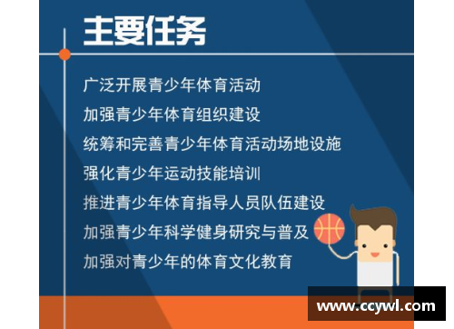 青少年体育俱乐部申报要点解析