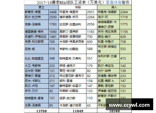 NBA中国赛最新时间安排与比赛详情揭秘