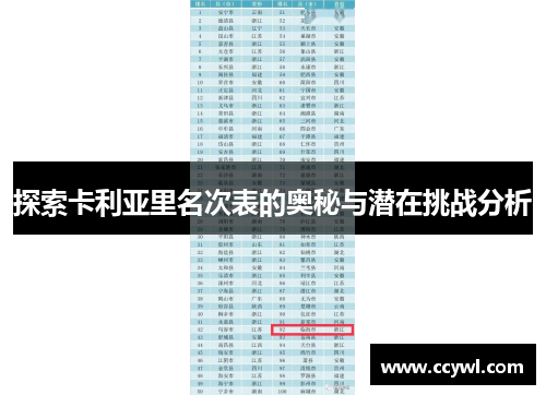 探索卡利亚里名次表的奥秘与潜在挑战分析