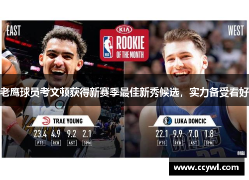 老鹰球员考文顿获得新赛季最佳新秀候选，实力备受看好